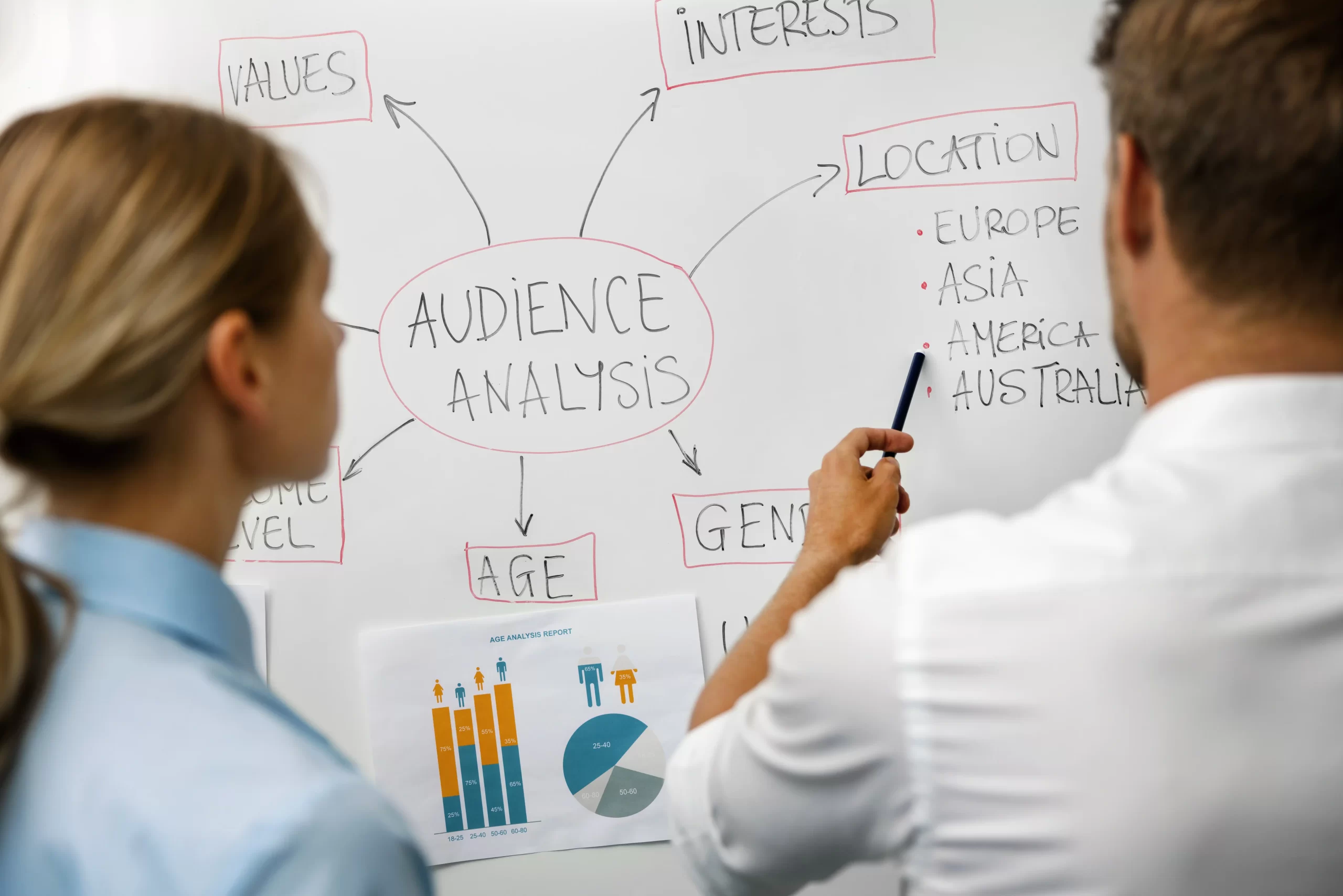 How To Use Video To Connect With Your Target Audience How To Use Video To Connect With Your Target Audience